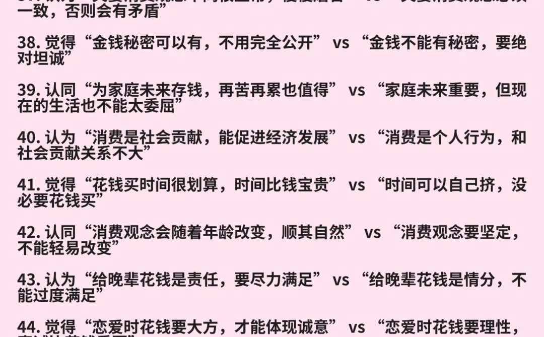 桃心映恋记｜消费观念快问快答（4/100）