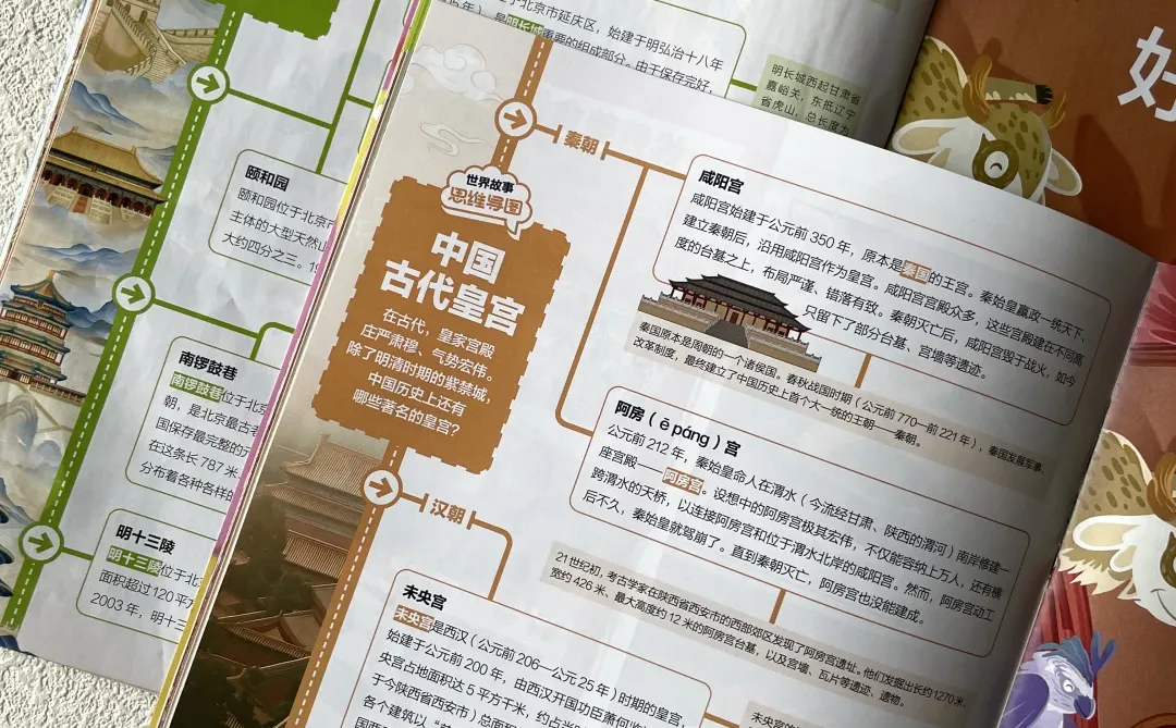 《好奇号》故宫刊！逛展秒变懂王?