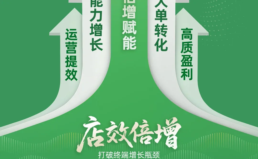 雅兰城市合伙人｜店效倍增 赋能增长