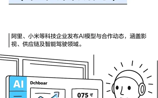 2025年12月17日（轻松看新闻）