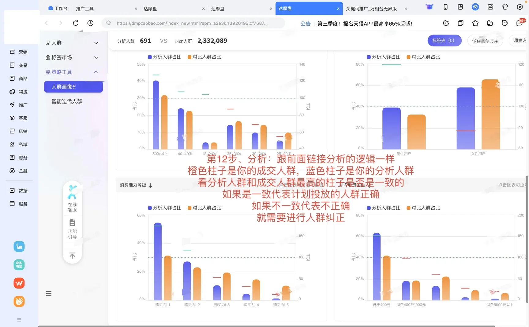 店铺起不来80%是人群乱了“手把手教你”