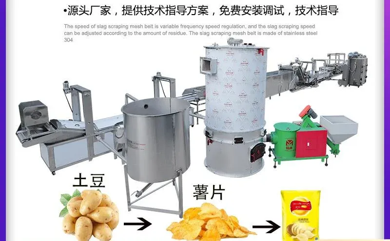 油炸生产线厂商竞争力分析报告