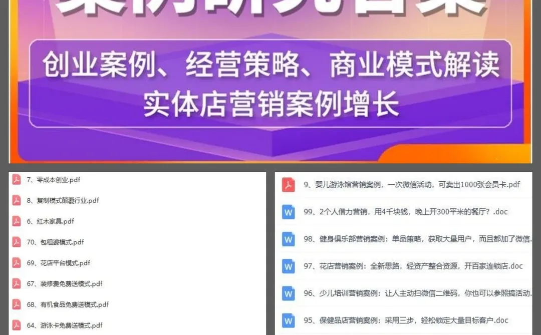 2000套经典商业模式案例合集商业创业商