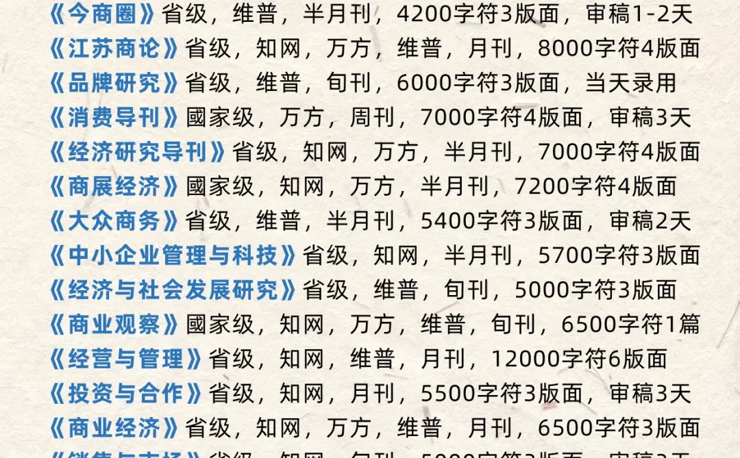 救命?请大数据推给所有经管方向的家人们