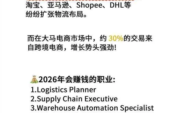 ??马来西亚七大热门行业大曝光‼️