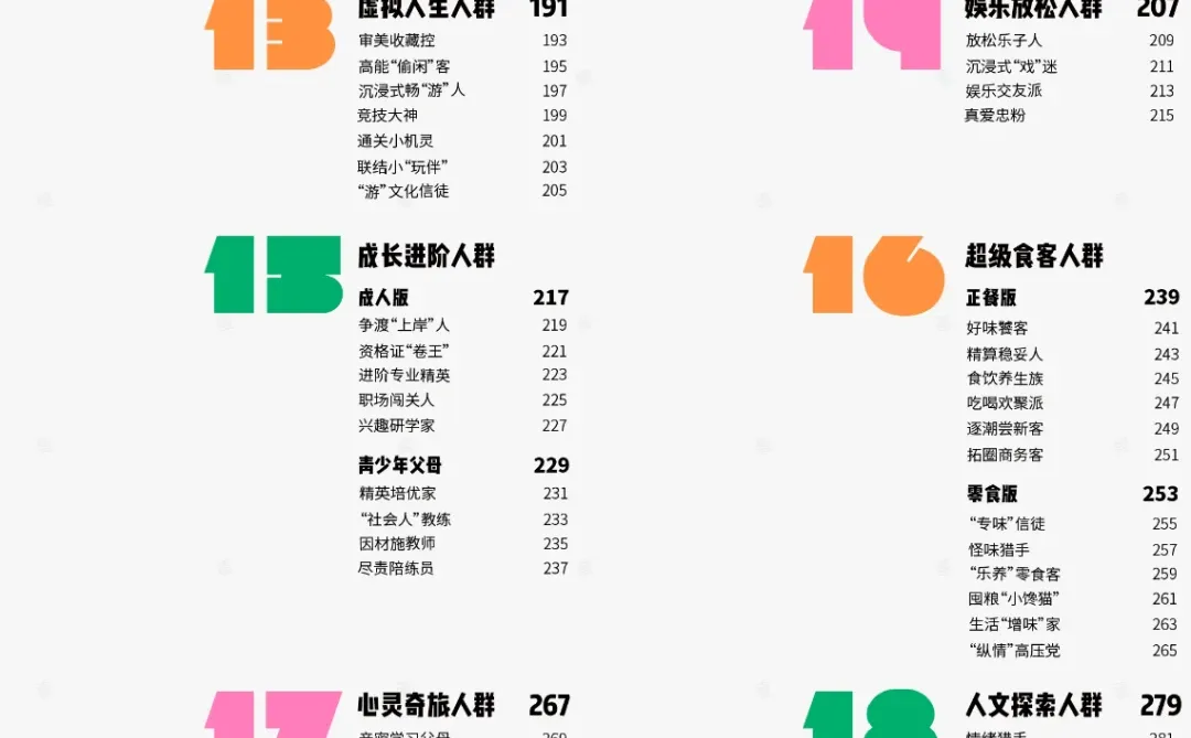 小红书人群分类，找到圈子，你属于哪个圈？