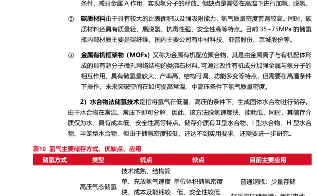 ?能源革命之?氢能源行业深度研究报告