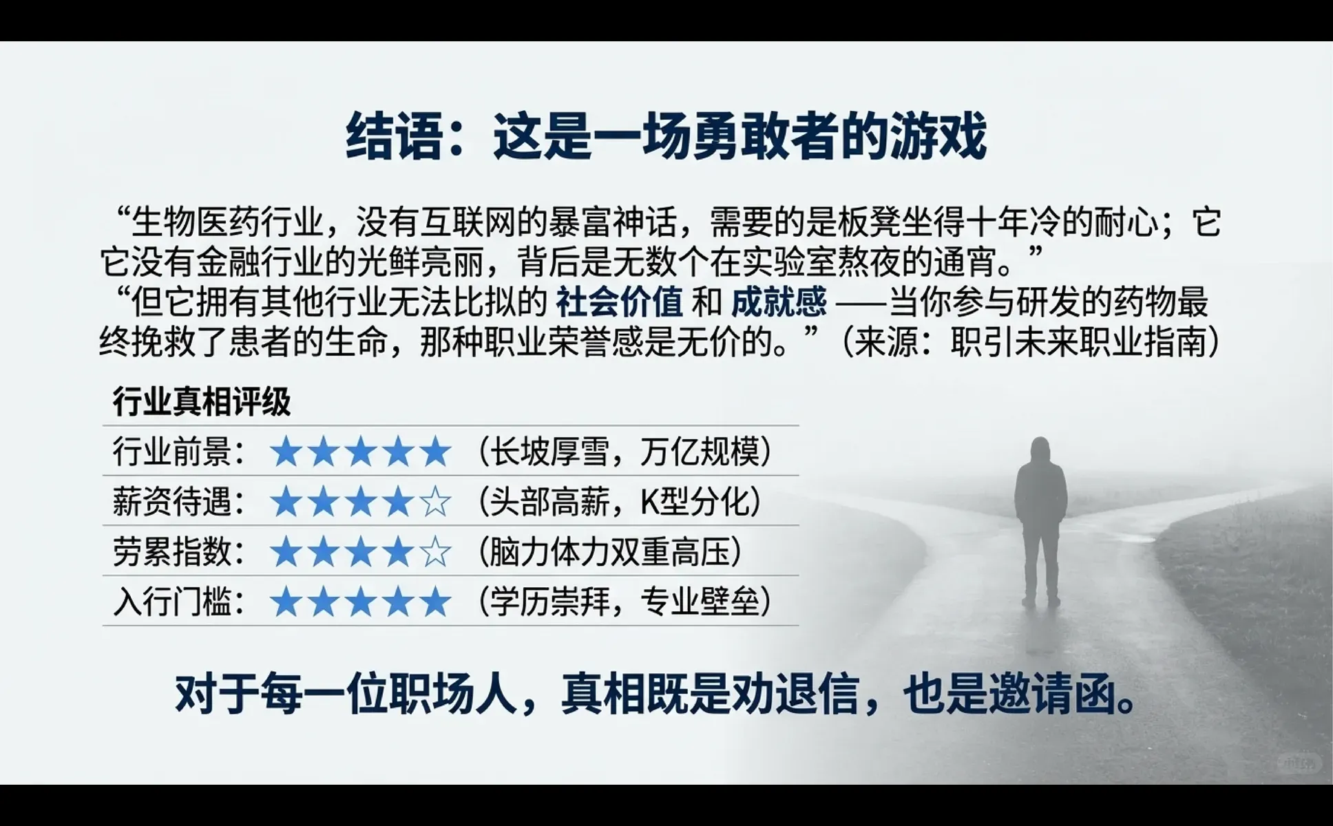 7000字生物医药行业就业形势深度分析