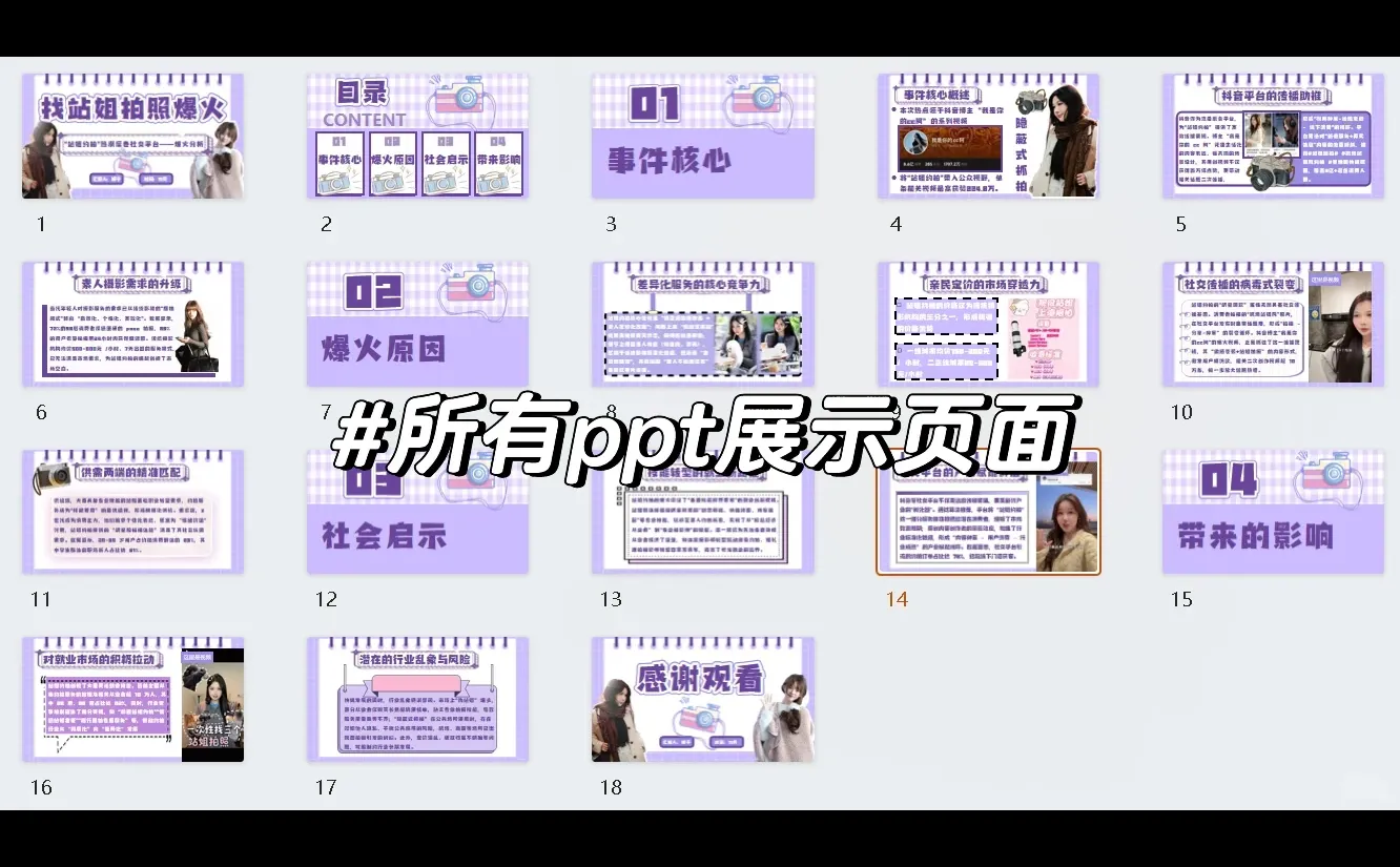 时事热点ppt:✨找站姐拍照爆火分析