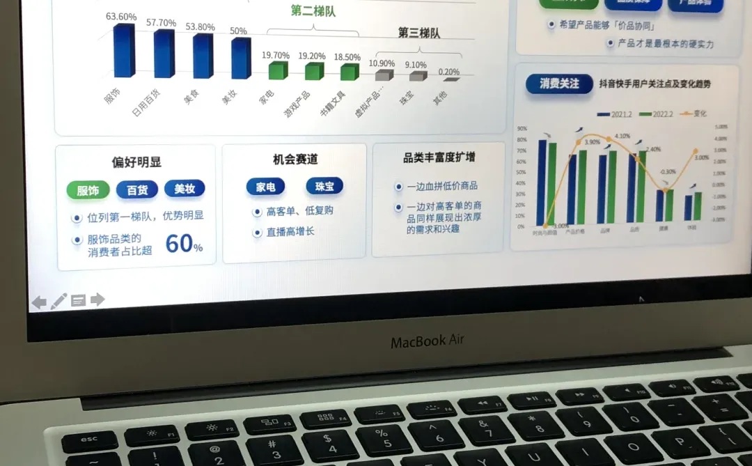 用户基本画像分析ppt