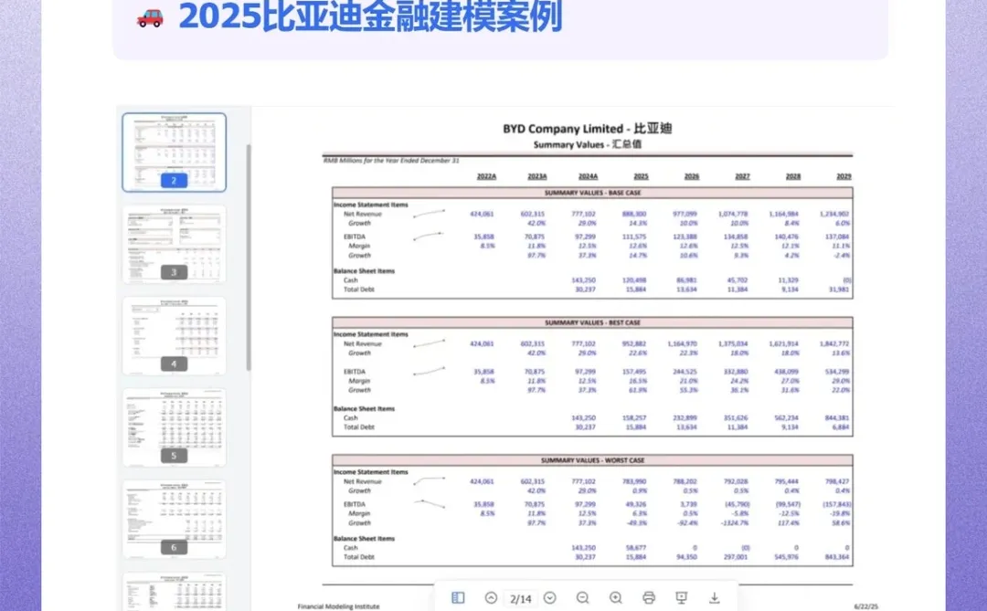 财务bp必听的播客，每天听一点，慢慢变厉害