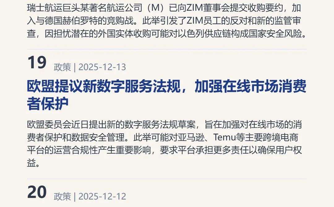 ?全球外贸简报 · 深度解读｜2025.12.15