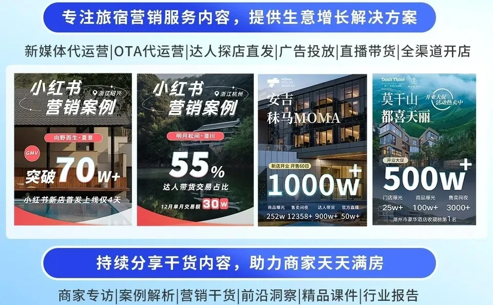行业报告|一篇报告带你了解旅游行业新风向!