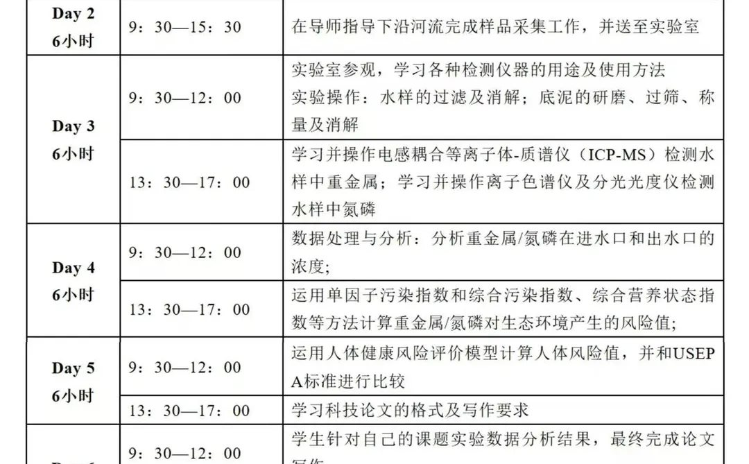 金鹏科技论坛：超牛的【独家】通关秘籍来了！