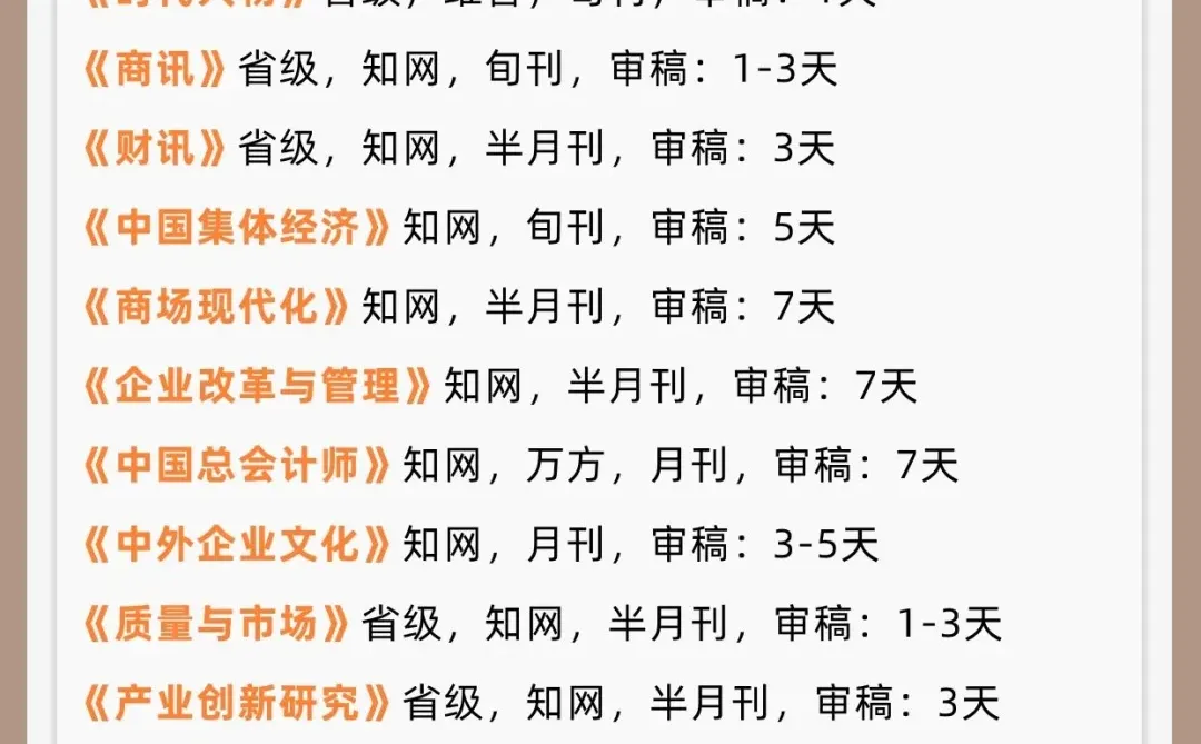 经济类！评职称必看的高认可度期刊