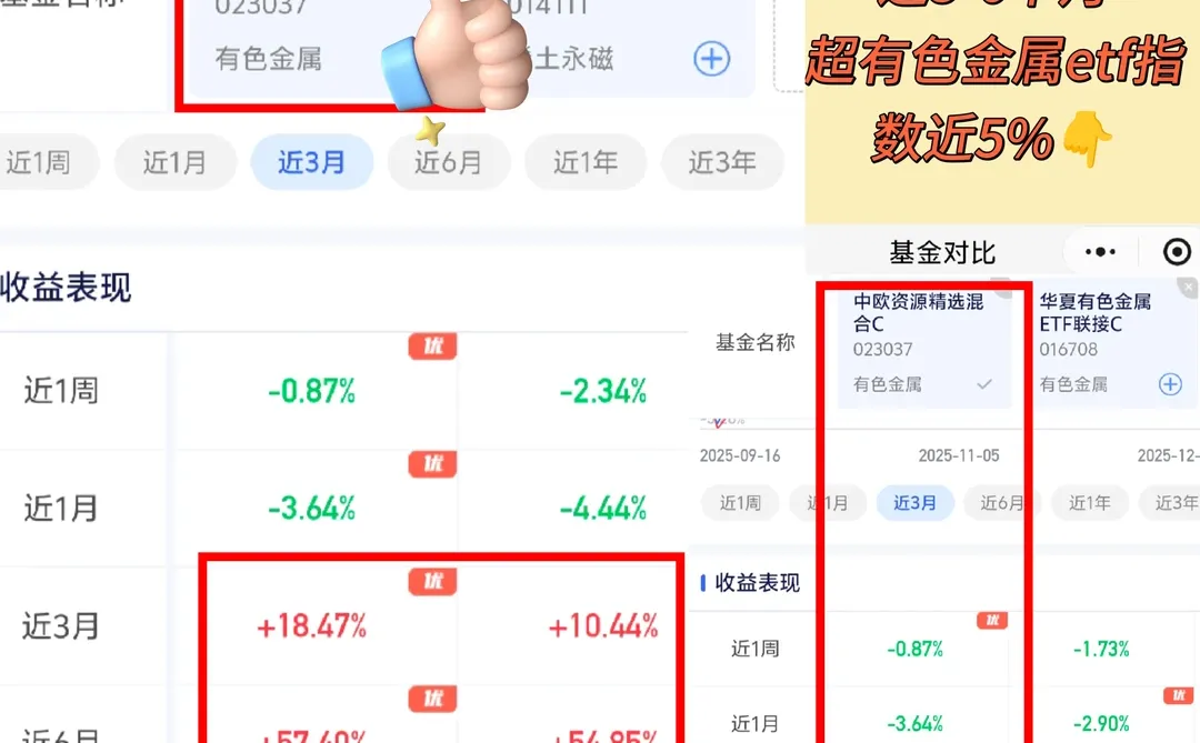 新一年趋势已明牌：有色金属的超级周期来了