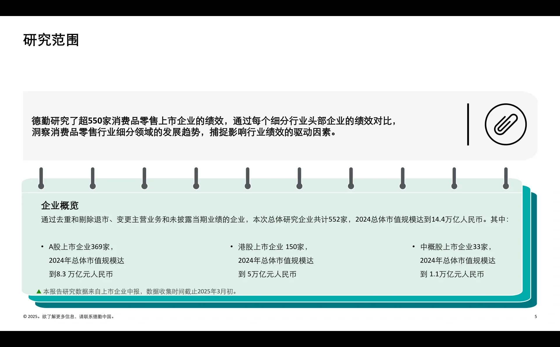 中国消费品和零售行业纵览2025：挖掘消费结