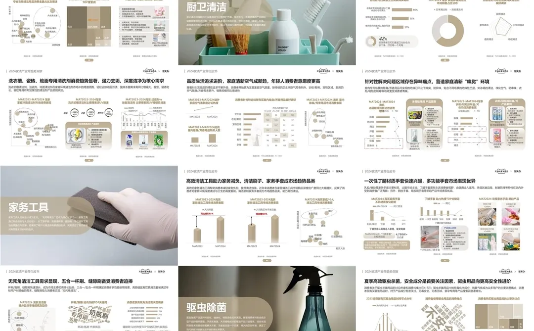 ? 家清行业趋势洞察：揭秘五大消费场景