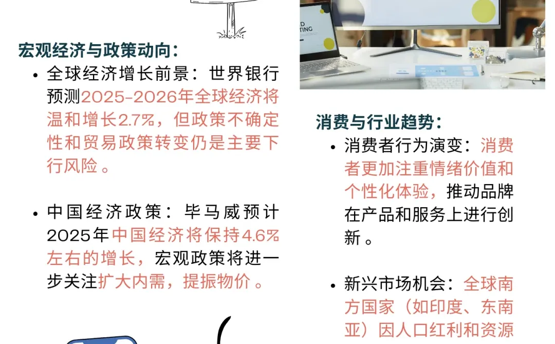 5月全球消费&经济热点速递，及6月趋势预告