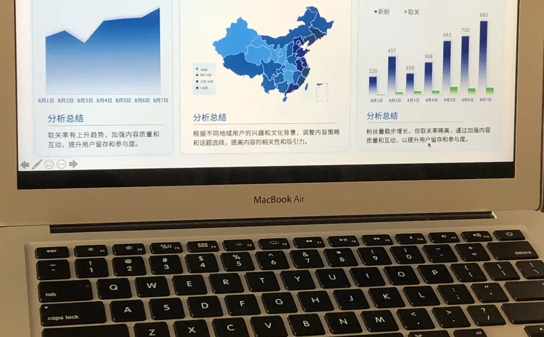 人群画像用户基本画像分析PPT