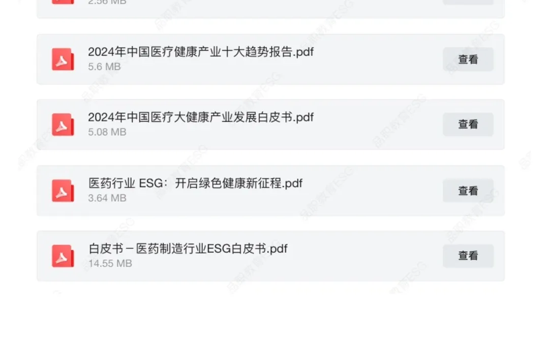 医药研发人的底气！！！