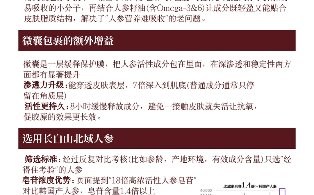 护肤圈升级都按这个标准给我卷！！！