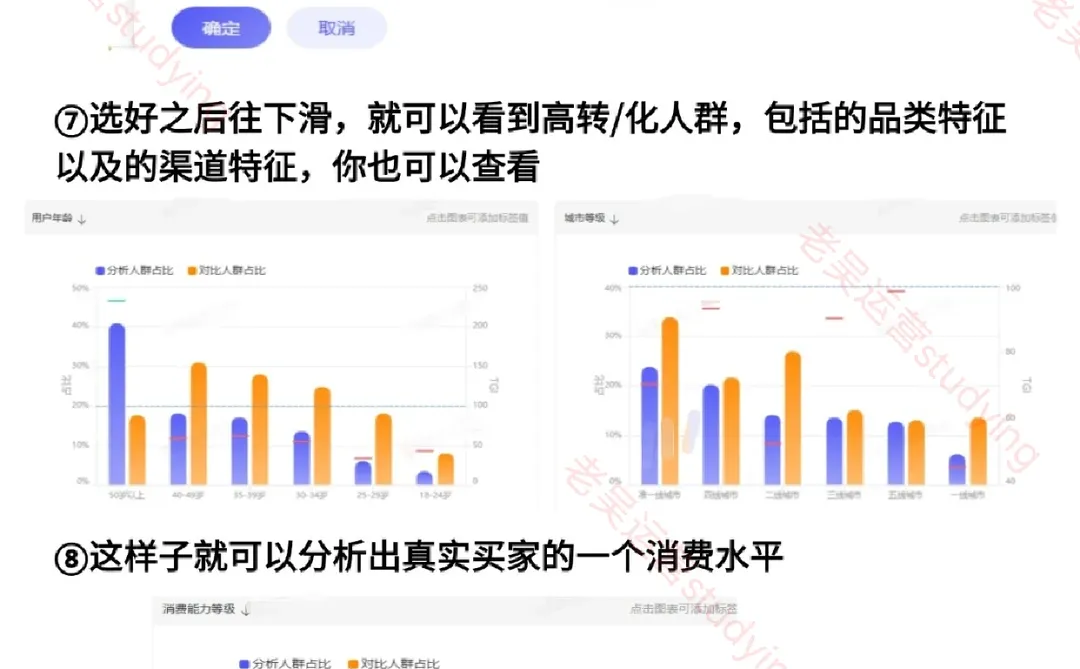 人群标签纠正好了，流量还不是直接起飞！