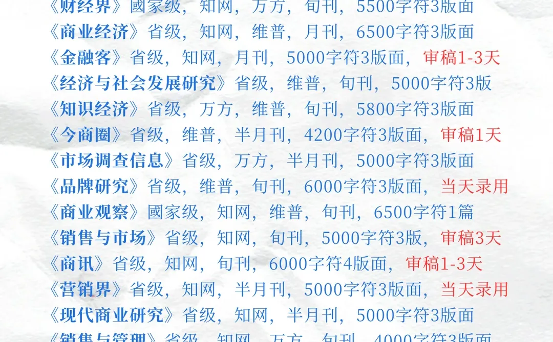 经济学人必看！这些期刊超好发