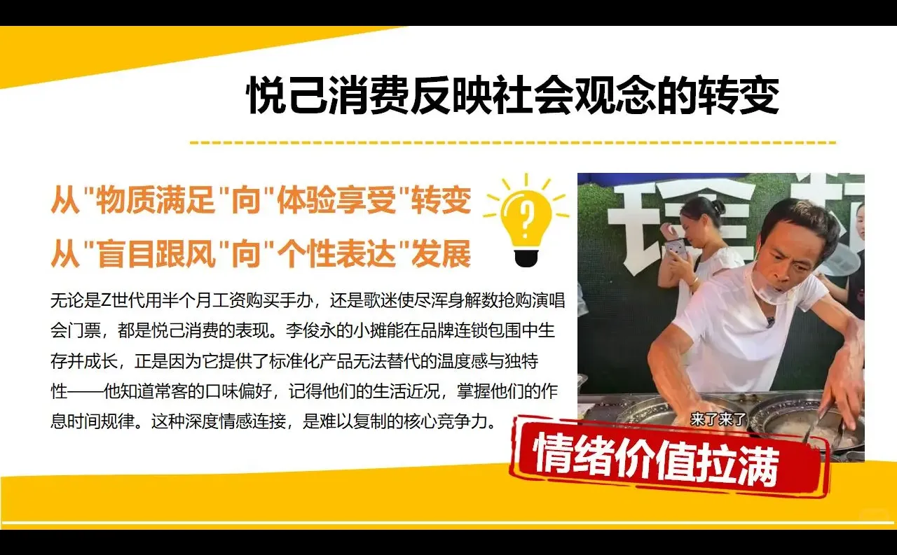 热点事件PPT鸡排主理人”爆火出圈❗