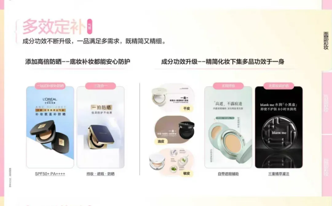 2025小红书彩妆行业趋势灵感丨报告分享