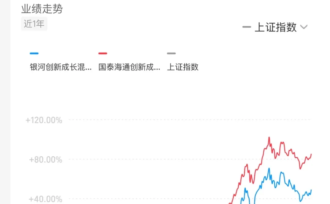 半导体和半导体真的不一样...