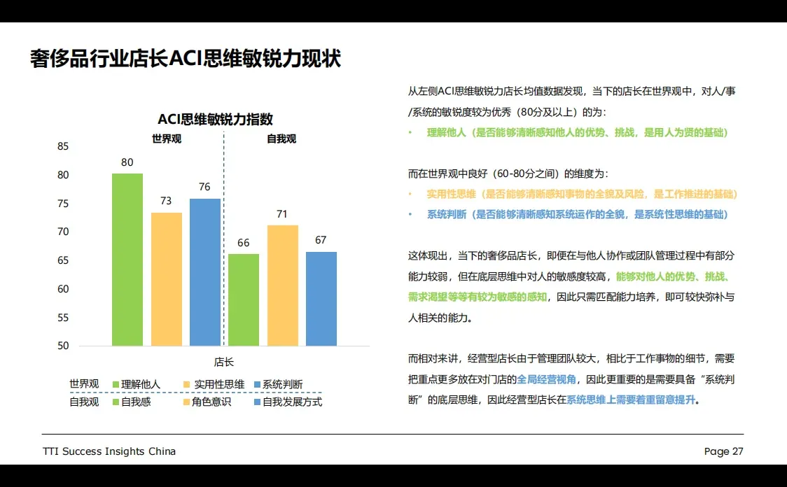 行业报告 ｜奢侈品行业零售店长发展白皮书