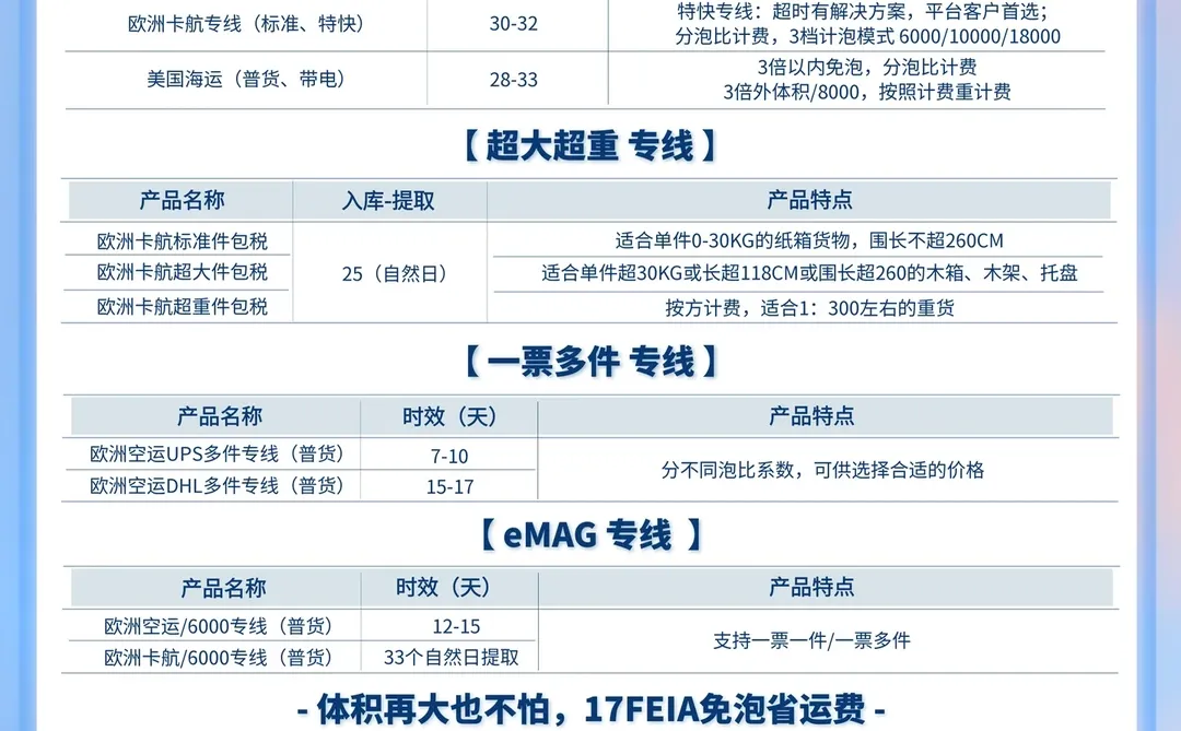 松江前置货站：把口岸功能搬到企业门口