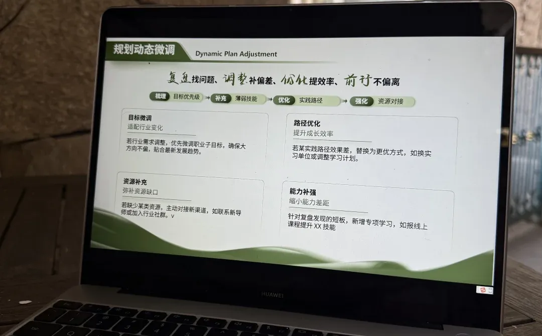 职规赛?成长赛道PPT｜用“规划感”讲故事