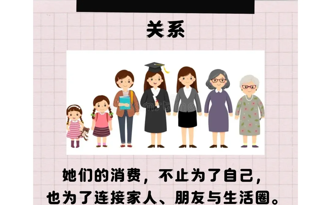 她经济的5大消费心理