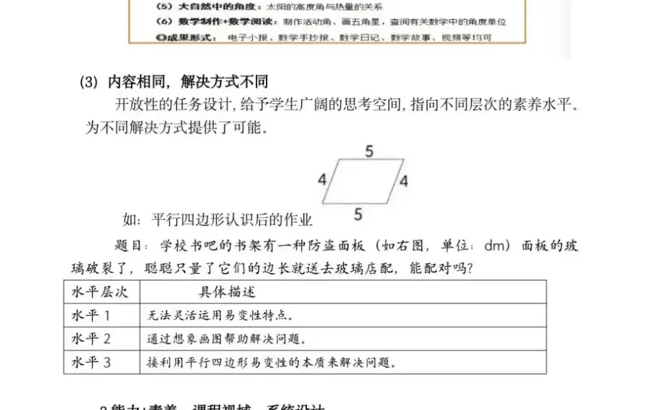 温州市微调研报告一等奖作品分享