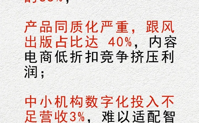 一天分析一个行业 图书行业