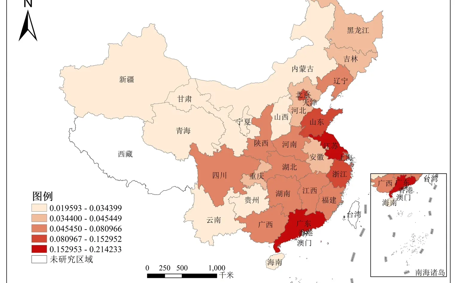 区域经济学方法合集