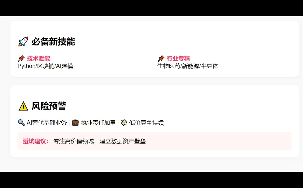 资产评估行业发展趋势与挑战分析2