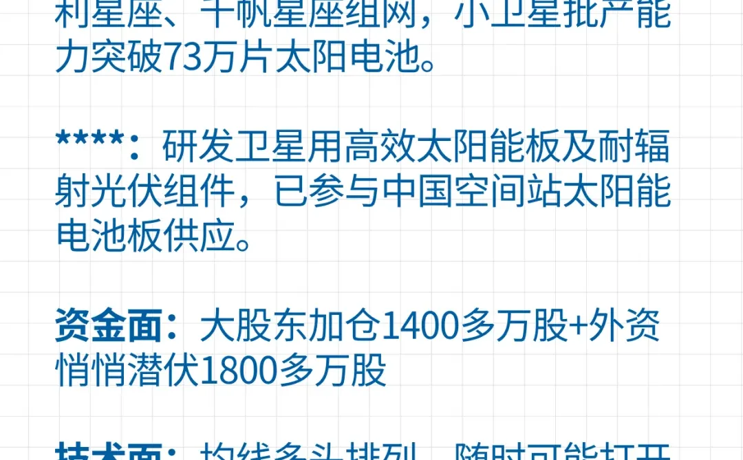 太空算力步入落地关键期，速看产业链概念股