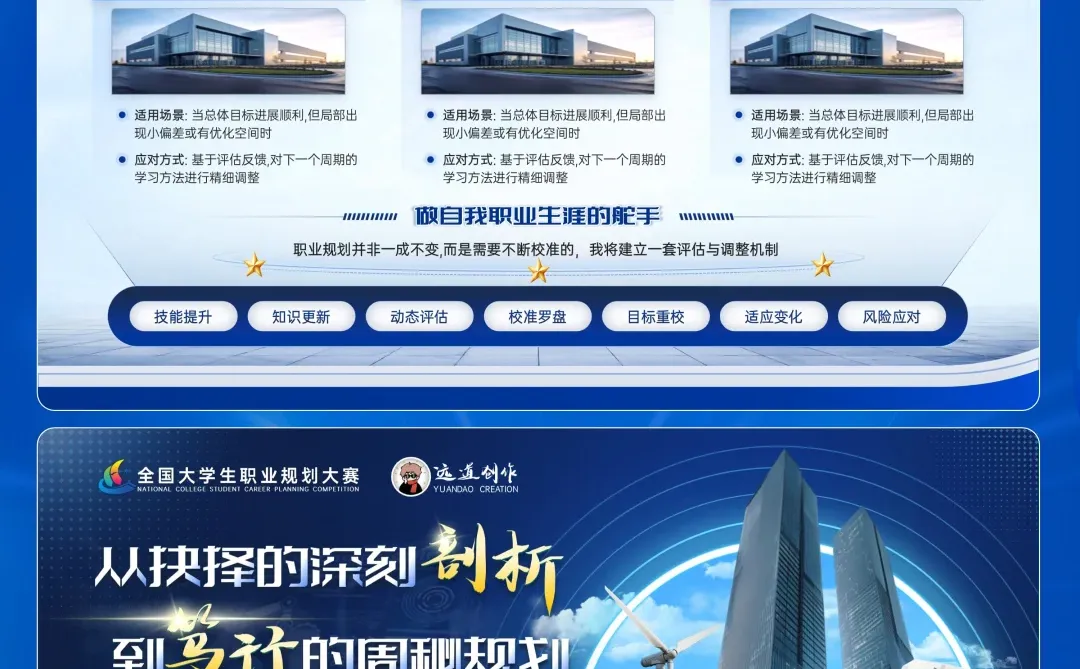 智能工科类通用型•成长赛道职规PPT模板