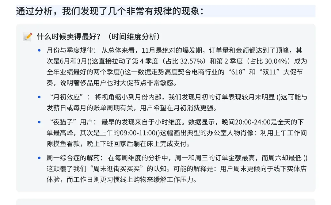 Panas+Numpy—小红书箱包订单可视化分析