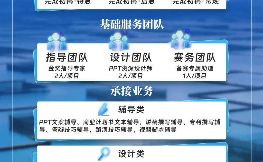 ?【大学生双创竞赛灵感暴击！水产养殖界