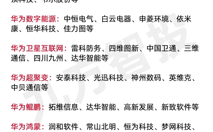 一次性盘点！A股6大核心科技主线