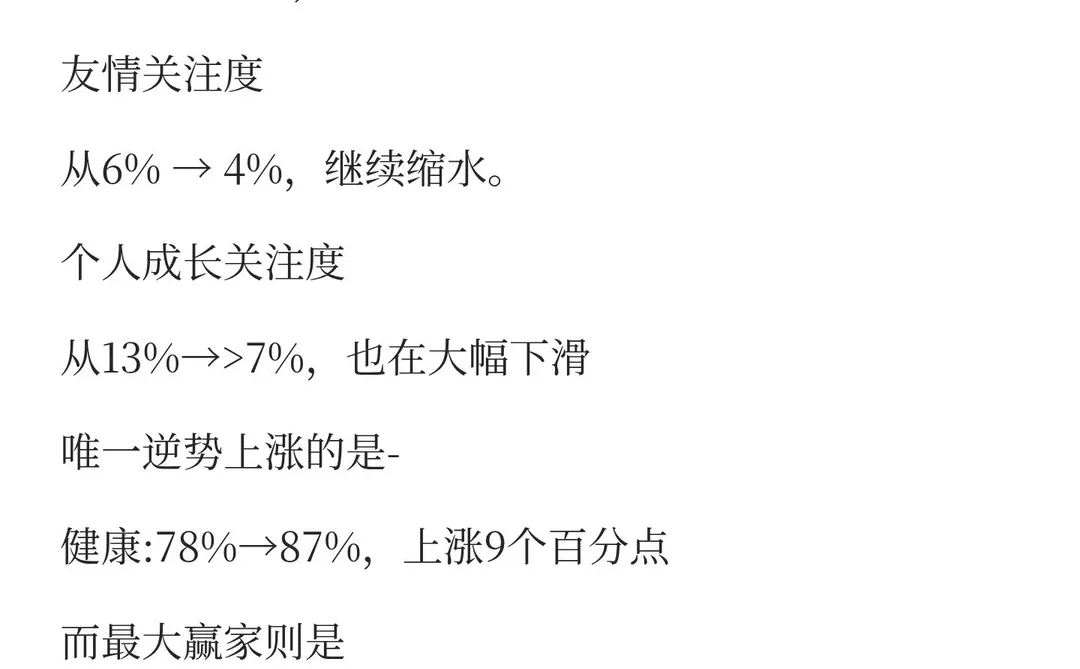 埃森哲《2025中国消费者洞察》告诉我们什么
