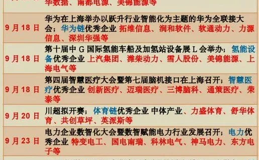 九月下旬热点事件梳理