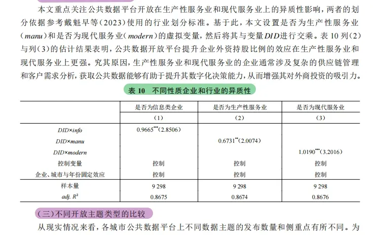公共数据开放引外资？服务业受益密码解锁！