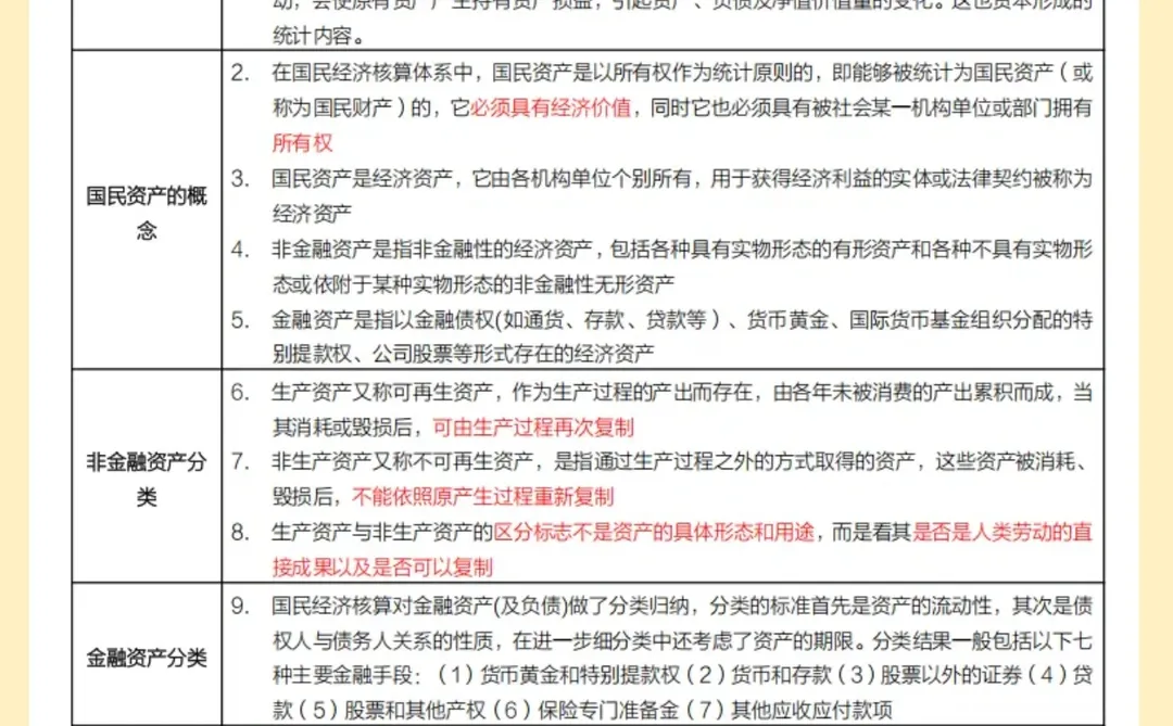自考04775宏观经济指标分析 考试?抄答案