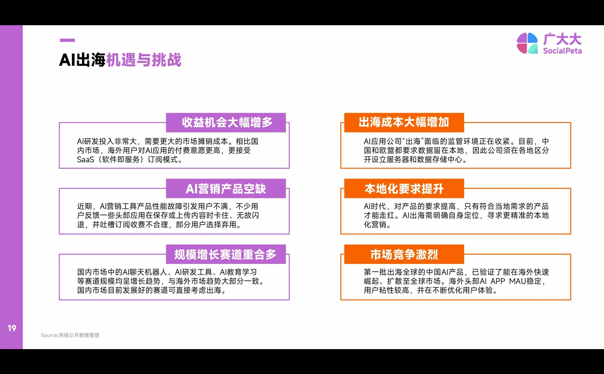 AIGC应用现状：中国技术崛起，海外付费成熟