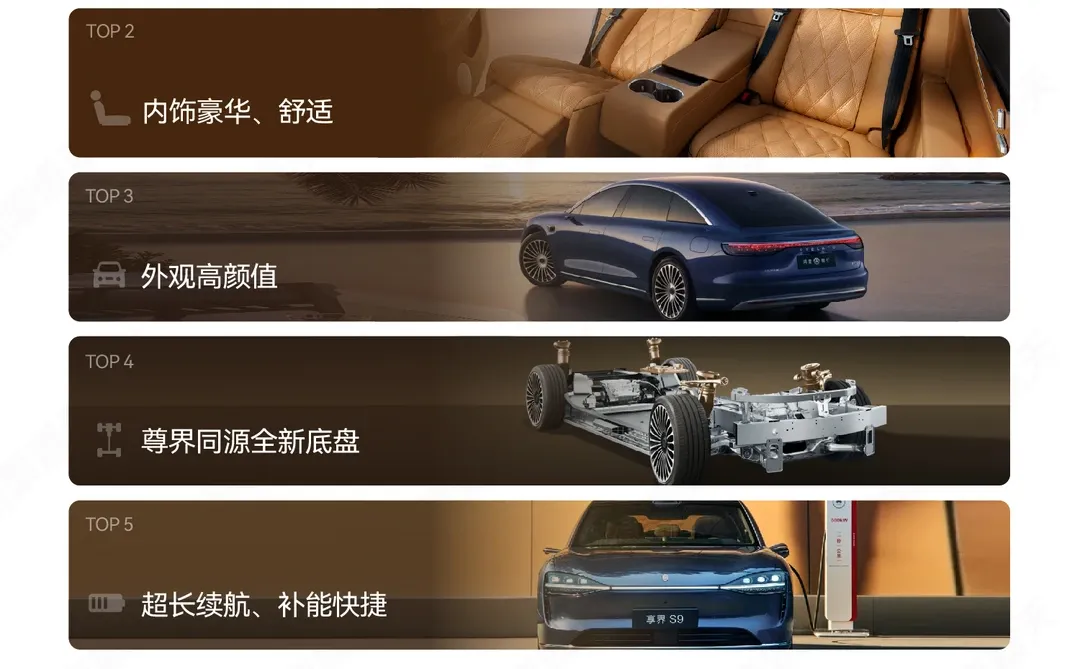 豪华车市场的选择越来越多元了！